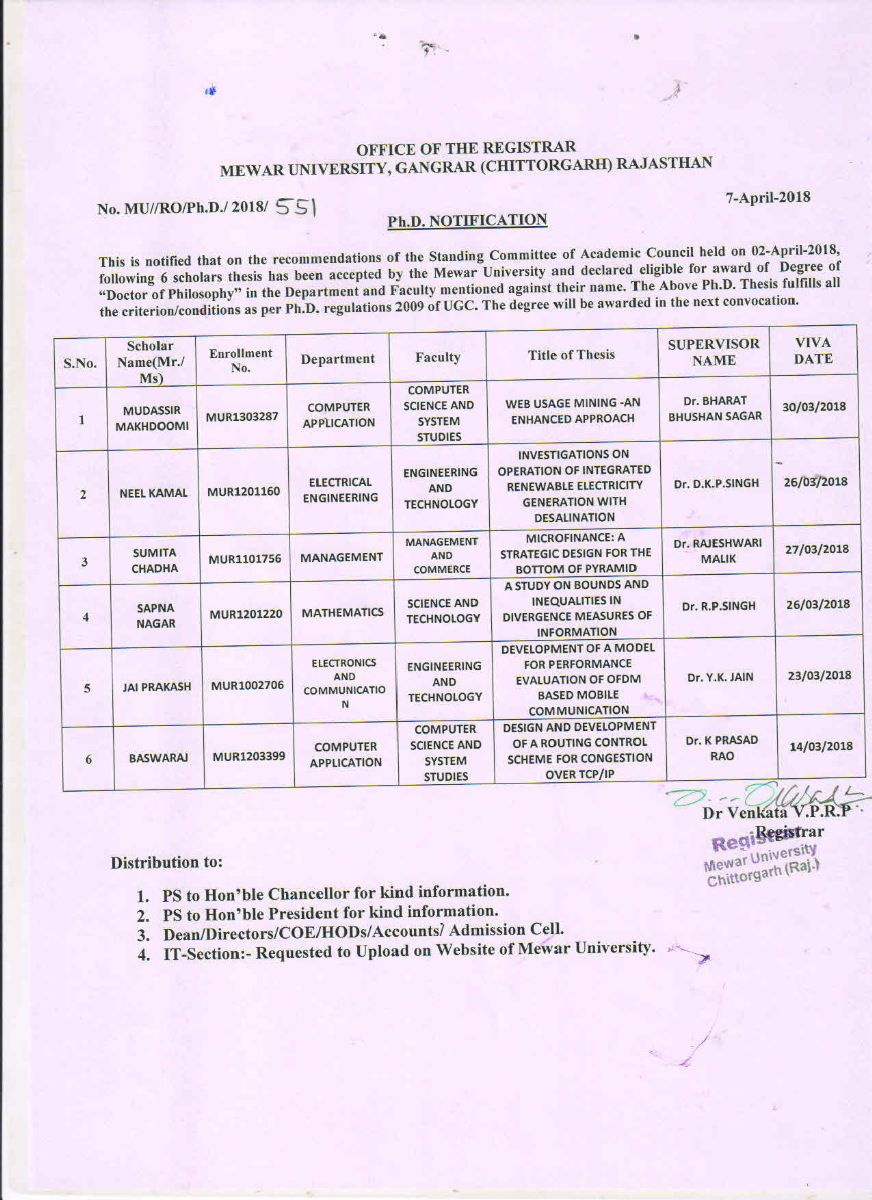 Phd thesis in hindi pdf